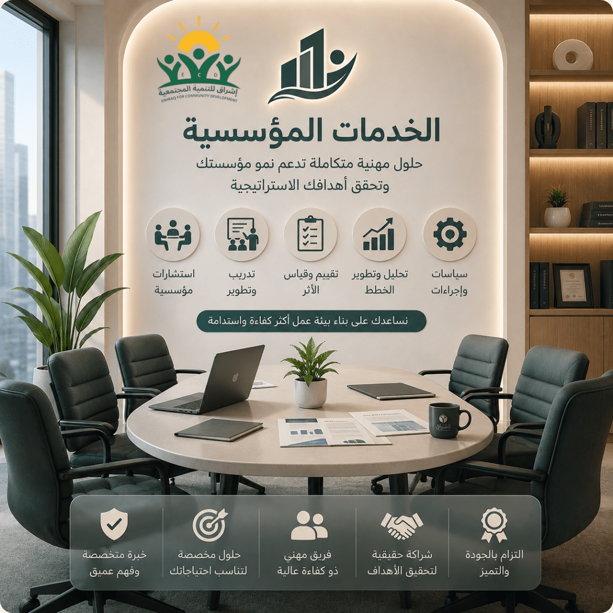 الخدمات المؤسسية