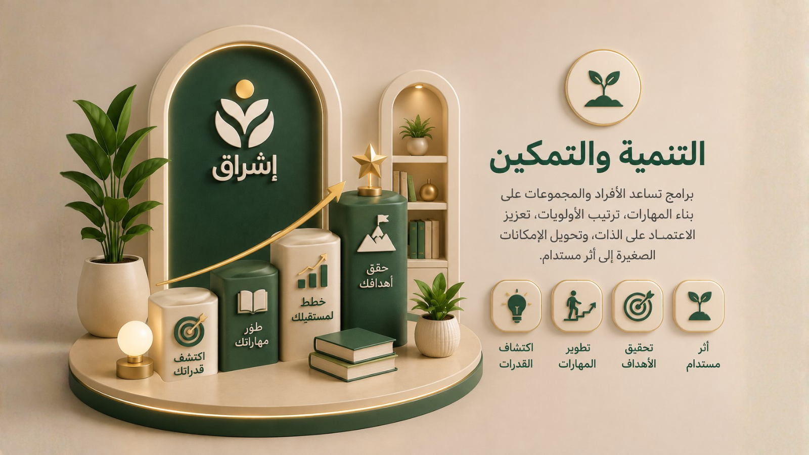 التنمية والتمكين