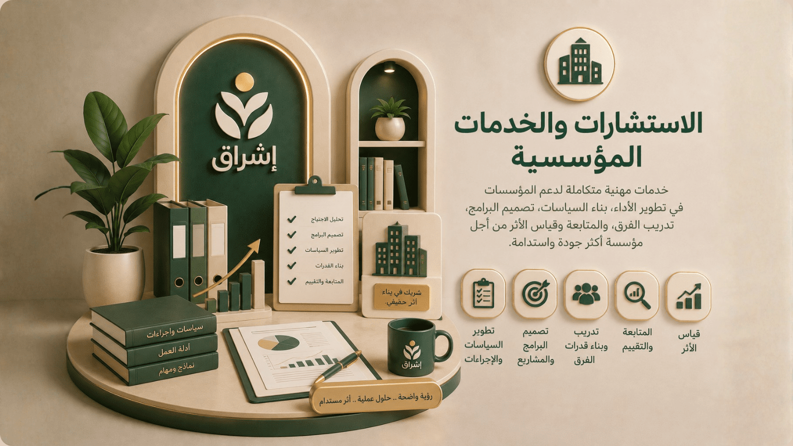 الاستشارات والخدمات المؤسسية