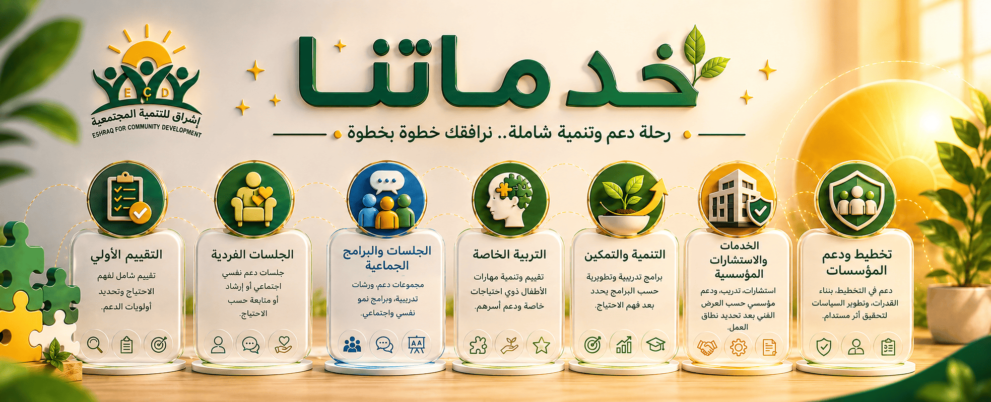 خدمات إشراق للتنمية المجتمعية